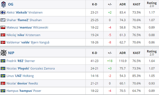 性价比超高的非游戏党装机方案 i513490F+B760仅需4500元
